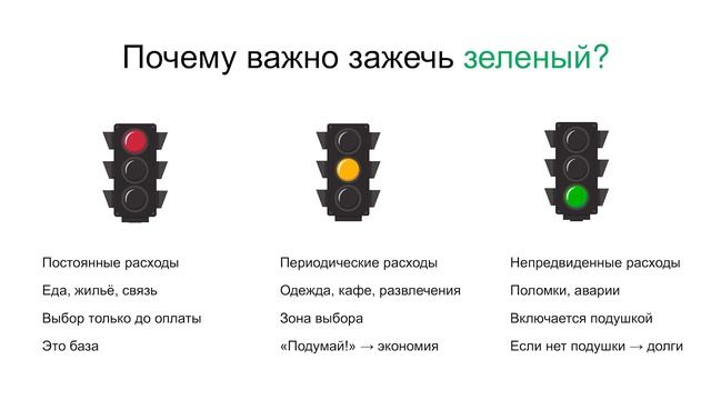 Лекция по финансовой грамотности Дальневосточного федерального университета «Взрослый бюджет»