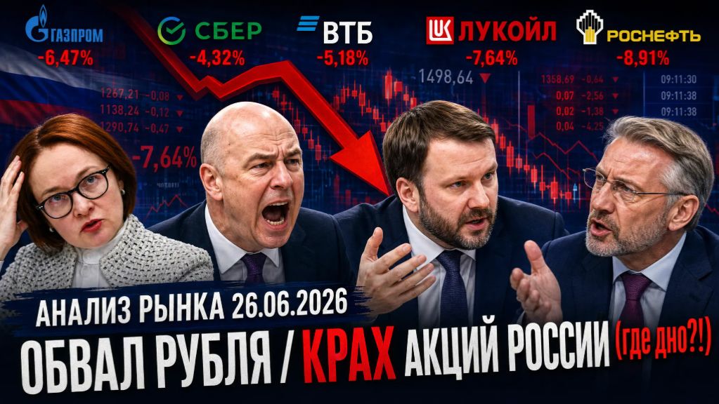 Анализ рынка 25.06 / Обвал рубля / Крах акций России (где дно?!) / Газпром Сбер ВТБ Лукойл Роснефть
