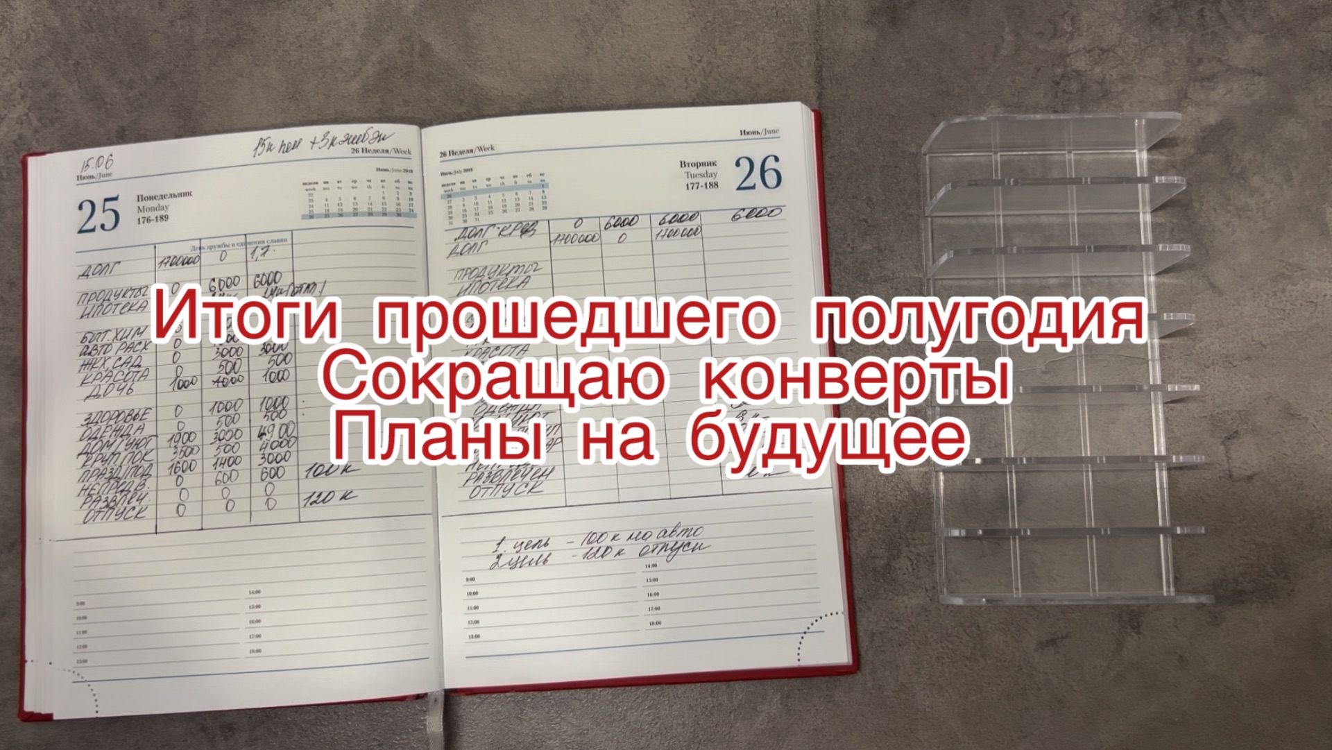 Распределяю 60000 рублей. Как будем отдавать долги. #системаденежныхконвертов