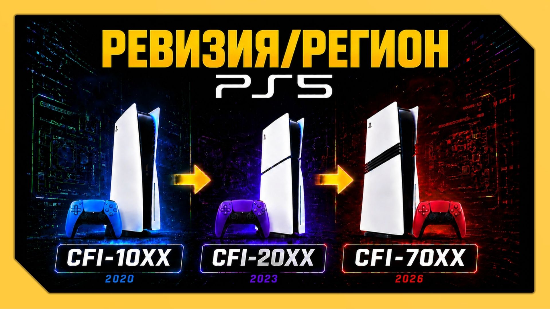 ВЫБОР РЕВИЗИИ PLAYSTATION 5 – инструкция для новичков (2026)