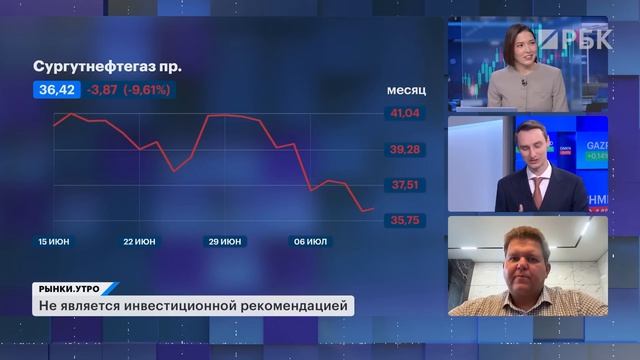 Акции банковского сектора — ВТБ, Сбер, есть ли куда падать индексу Мосбиржи, бумаги нефтяников