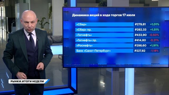 Дивидендные отсечки продавят рынок акций? Прогнозы по индексу Мосбиржи и ключевой ставке