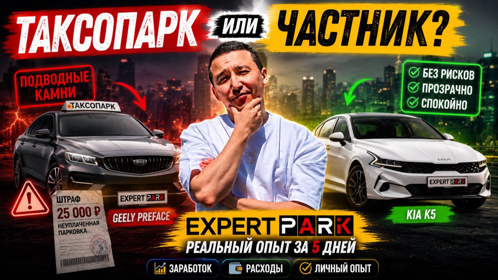 Стоит ли брать машину у таксопарка в 2026 году? Реальный опыт за 5 дней.