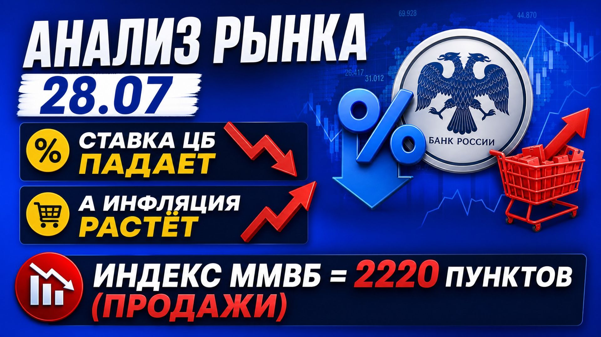 Анализ рынка 28.07 / % Ставка Цб падает, а инфляция растёт / Индекс Ммвб = 2220 пунктов (продажи)