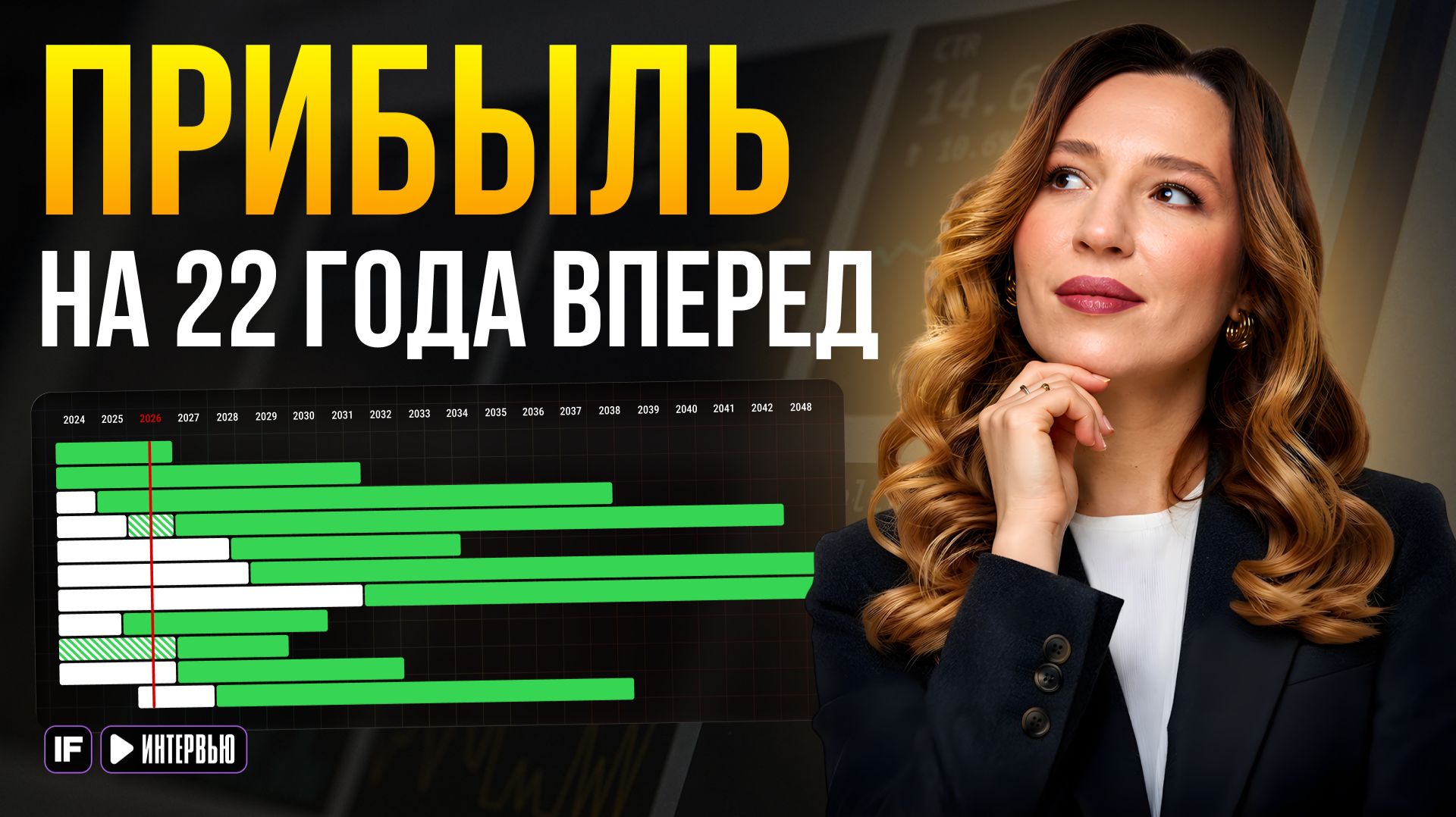 На чем зарабатывает Группа «ВИС» и когда компания проведет IPO?