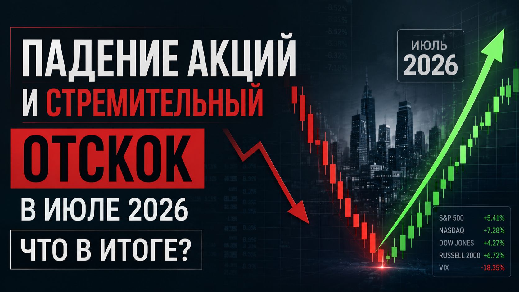 Падение акций и стремительный отскок в июле 2026. Что в итоге?