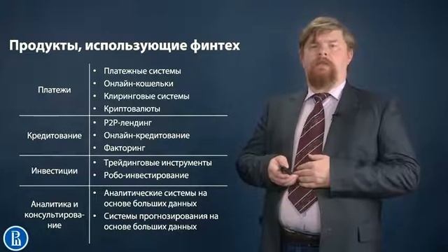 Виды финансовых технологий Преимущества и риски их применения часть 1