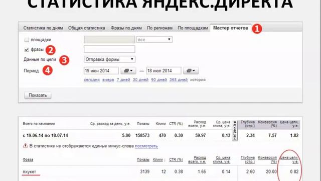 Сильнейшие маркетинговые инструменты привлечения клиентов в туризме